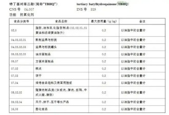 破防了！薯片致癌？专家权威解答