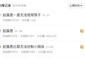 现代版何不食肉糜?到山区做公益的赵露思把网友惹怒了