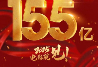 《哪吒2》进入国产影片出海榜前十！全球票房突破155亿