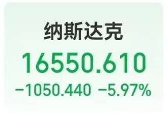 美股科技“七巨头”市值一夜蒸发超7万亿元！