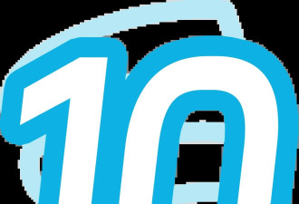 警惕！全美最危险的大学Top10