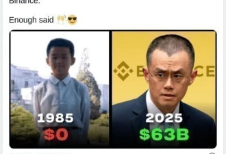 福布斯亿万富翁榜公布！这位华裔成加拿大首富！
