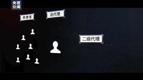 央视曝光：色情举牌盯上未成年人......