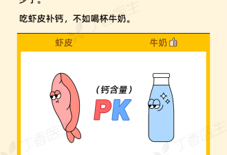 虾头重金属超标？虾线不能吃？告诉你 6 个吃虾真相！