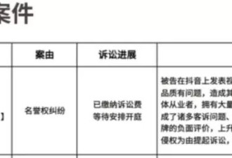 胖东来起诉“红内裤”事件博主：追责不低于100万元