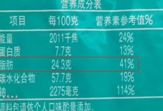 太冤! 方便面真不是"垃圾食品" 这样吃营养又健康