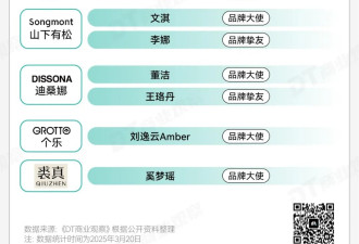 国产“爱马仕”，拿下一线贵妇