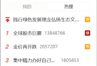 全球股市暴跌 这是自2015年以来最惨的一次