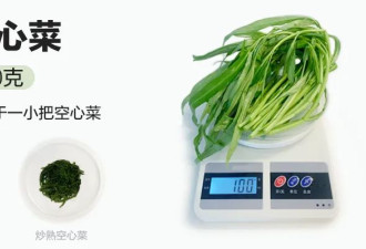 一个脾气不好的人，体内可能缺B族维生素