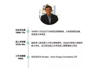 中国芯片65岁“投资教父”，决定出手拯救英特尔