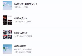 浪姐最美姐姐：王珞丹垫底、陈德容不愧是琼瑶严选？