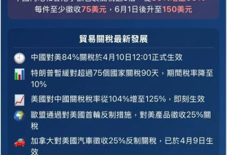 兔主席向高层提6点建议：中国拿出"战时"状态应对…