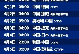 中国队力克挪威 冰壶世锦赛积分榜稳居第一