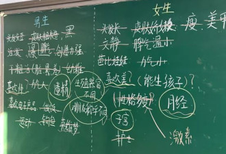 高二女生曾遭老师侵犯，25岁校长在乡村推广性教育