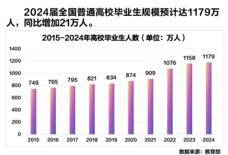 国家要给这个群体发钱了，很及时也很必要