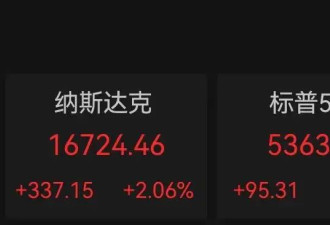 美联储紧急发声：准备在必要时帮助稳定市场！