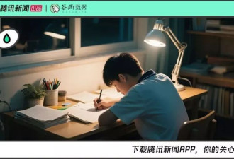中国孩子有多累，高中生周学近60小时