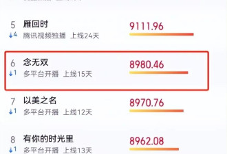 《念无双》唐嫣一出手，让观众看清假吃有多离谱
