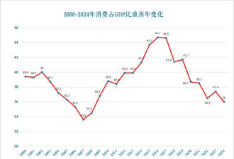“墙国”出招！考验大家“爱国心”的时刻到了
