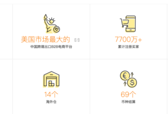 增940%!苹果商店排名第2!美国人大量下载中国App