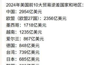 都在倒戈，中国无路可退了