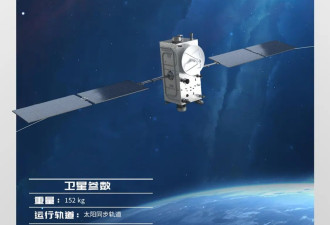 国际首个！中国成功构建地月空间三星星座