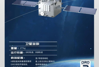 国际首个！中国成功构建地月空间三星星座