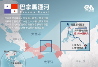 川普欲夺回巴拿马运河控制权 再掀美军基地争议
