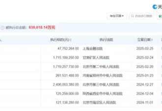 80亿股权被冻结后 王健林已瘦到皮包骨头