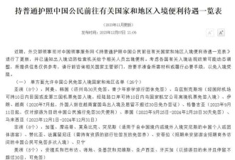中国人 办签证为什么这么难?整个过程很煎熬