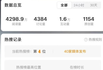 一家人出门没拔充电器被烧光！当事人：无家可归