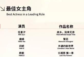 不拍戏就“消失”的杨紫，已经走上了另一条大路