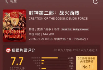 曝《封神2》亏8亿，乌尔善遭吐槽，12亿成本虚高，于适粉丝不买单