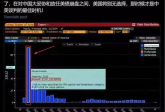 美国疯狂加关税是因为美国国债快崩溃了吗?