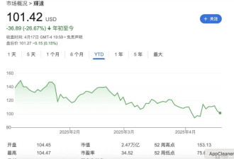 不愿当中美“棋子” 黄仁勋首次学“库克”