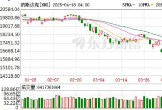 史无前例，美国传来重磅消息