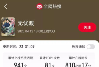《无忧渡》：一场古偶的“文艺复兴”