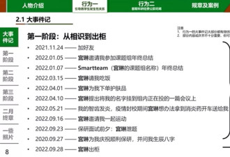 北理工淫师起底 身兼纪检委员曾获评“优秀工会干部”