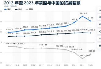 中国报复落空！更多接盘侠抢要波音新机