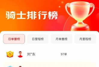 京东回应“刘强东疑登骑手排行榜第一”