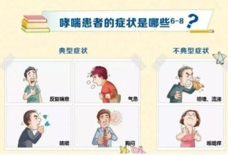 听到雷声 女子险些窒息!曾有10人因此去世
