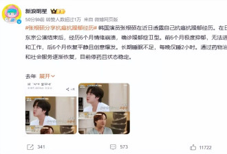 张根硕患癌又患躁郁症，曾精神异常六个月