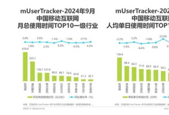 时代变了 中国互联网不再需要陌生人社交
