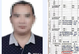 他落榜当35年辅警才知被顶替上学 对方成副院长