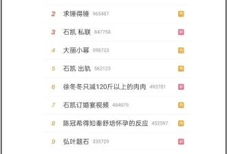 石凯订婚风波升级！湖南台《好六》被曝要删改镜头，连累多位明星