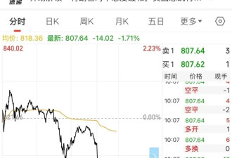 金价疯狂，有人亏惨，有人却月赚9万....
