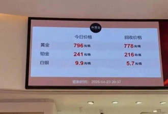 金价疯狂，有人亏惨，有人却月赚9万....