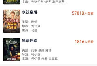 13部电影上映，预售票房刚过1000万 五一档多而不强？