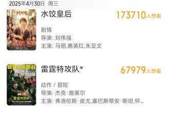 13部电影上映，预售票房刚过1000万 五一档多而不强？