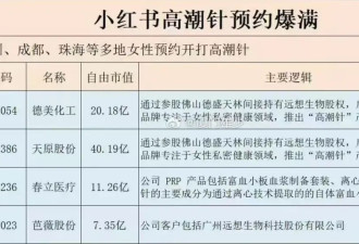 这不是段子！小红书上的独立女性正排队打高潮针